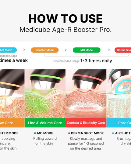 Medicube Age-R Booster Pro EX ✨Συσκευή Περιποίησης Δέρματος