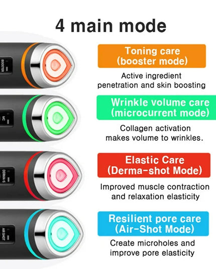 Medicube Age-R Booster Pro EX ✨Συσκευή Περιποίησης Δέρματος