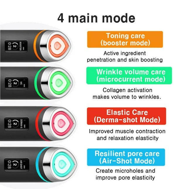 Medicube Age-R Booster Pro EX ✨Συσκευή Περιποίησης Δέρματος
