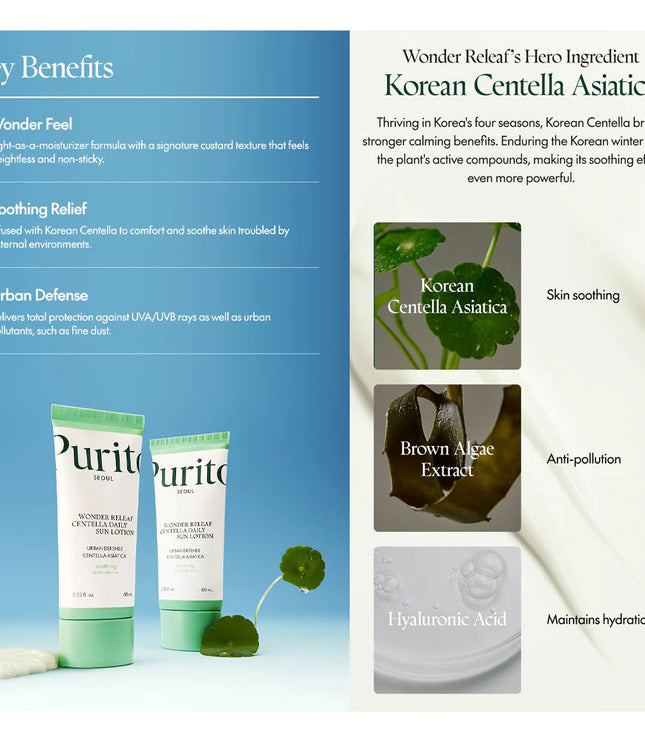 Wonder Releaf Centella Daily Sun Lotion SPF50+ PA++++ 60ml